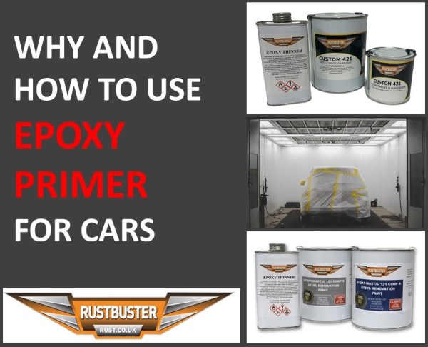 Buy Quality Automotive Epoxy Primer for Cars